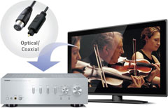 Digital Audio Input